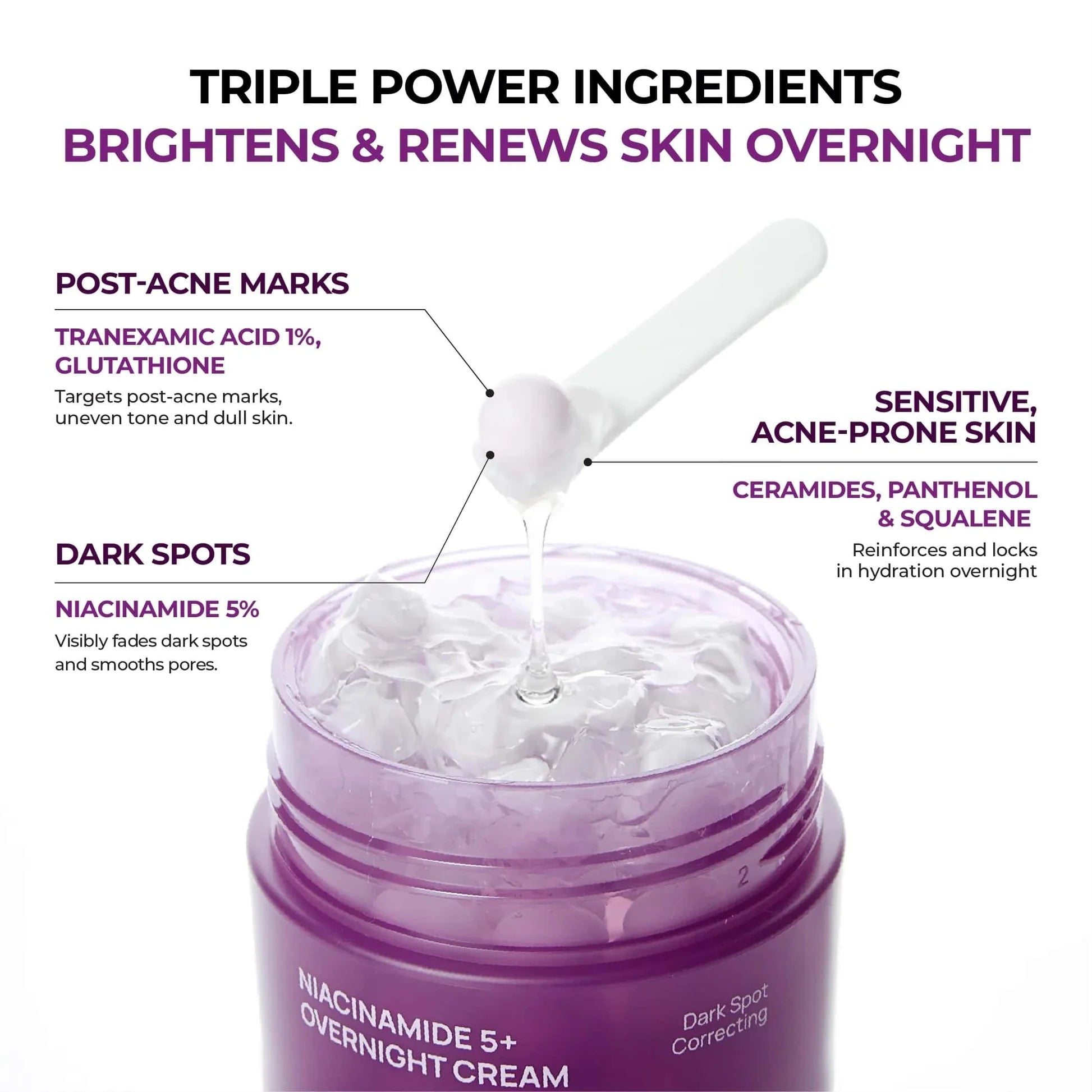Jumiso Niacinamide 5 + Overnight Cream