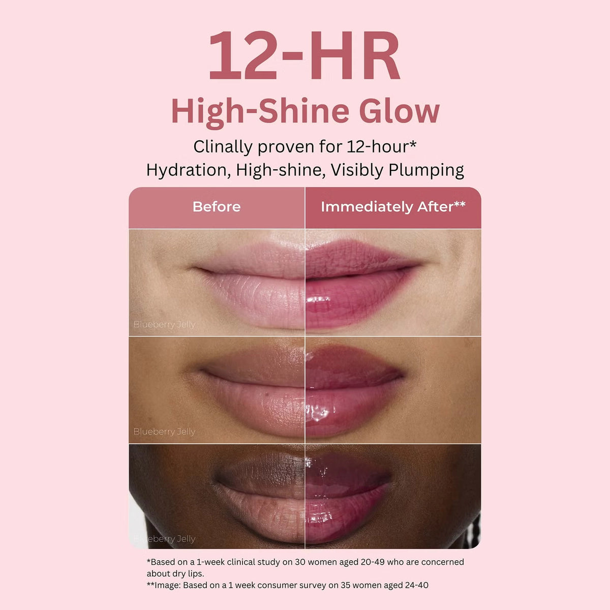 Laneige Glaze Craze Tinted Lip Serum Blueberry Jelly