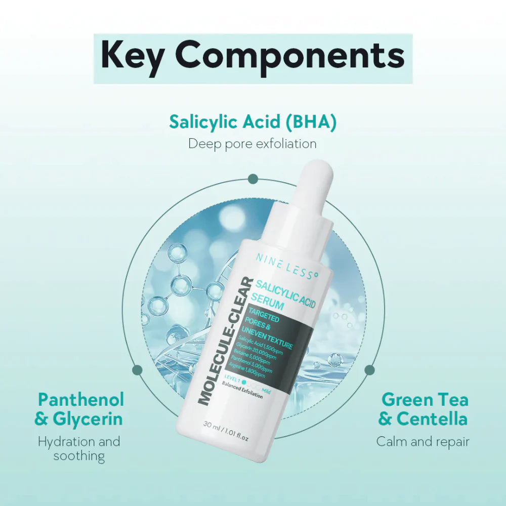 BHA oczyszczające serum do porów Nine Less Molecule-Clear Salicylic Acid Serum