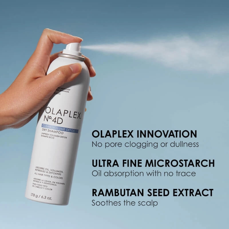 Suchy szampon dla objętości i świeżości Olaplex No.4D Clean Volume Detox Dry Shampoo