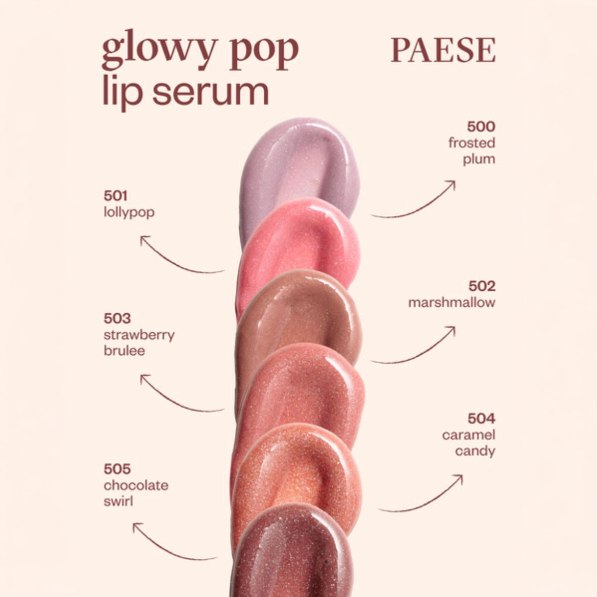 Rozświetlające serum do ust Paese Glowypop Lip Serum