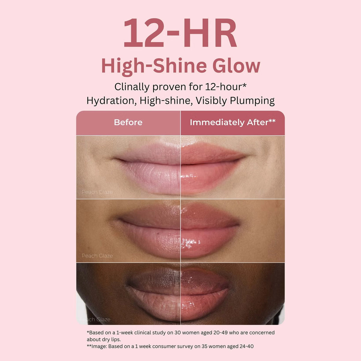 Laneige Glaze Craze Tinted Lip Serum Peach Glaze