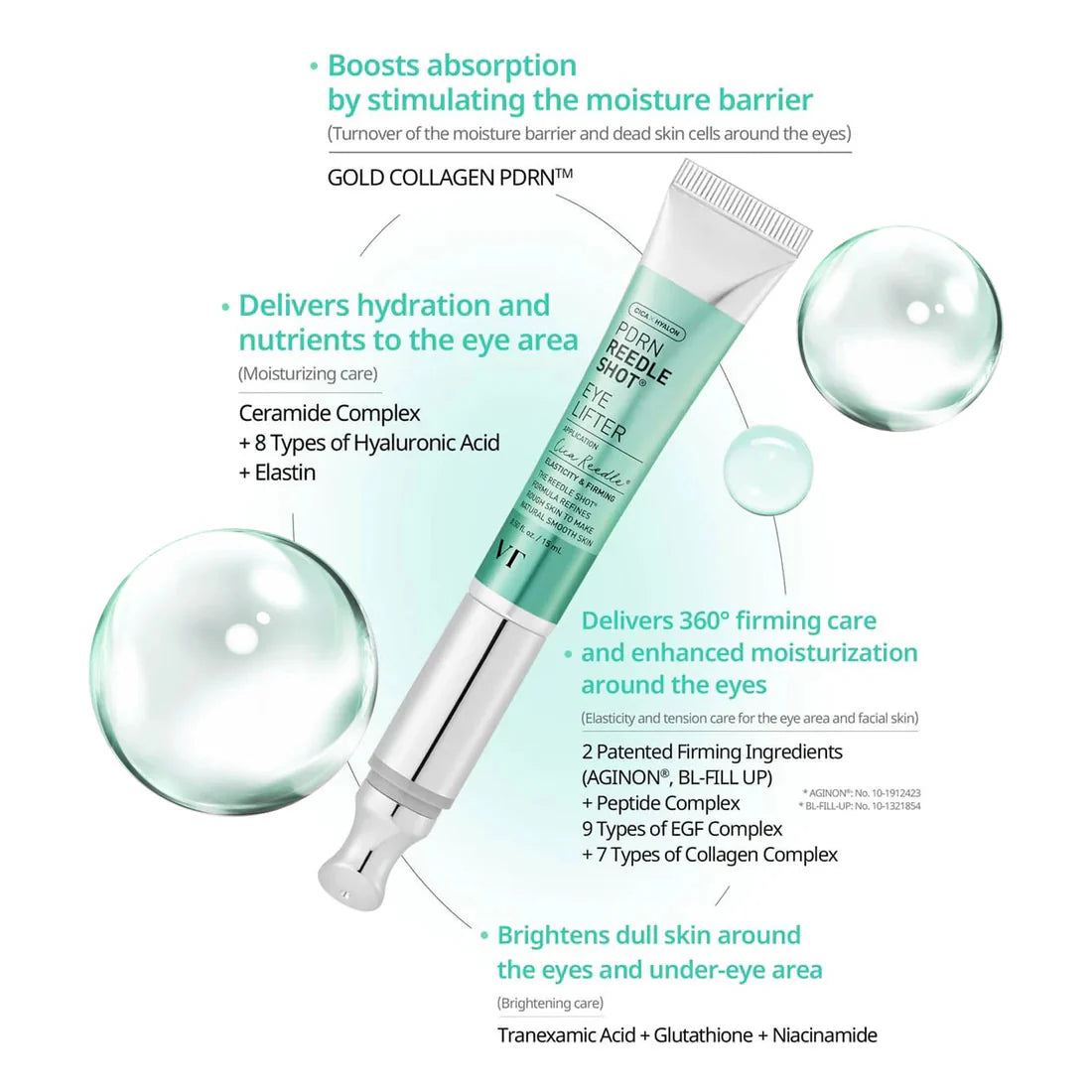 VT Cosmetics PDRN Reedle Shot Eye Lifter