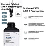 Serums-pīlings ar skābju kompleksu Isntree Hyper Acid 4 AHA BHA PHA LHA 30 Serum