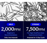 Atjaunojošs serums ar mikroadatām Medicube One Day Exosome Shot Pore Ampoule 7500